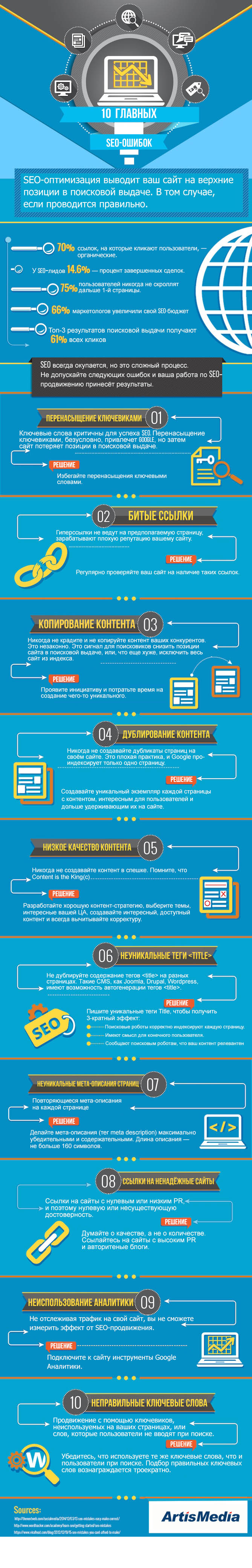 !!seo-mistakes-to-avoid-infographic