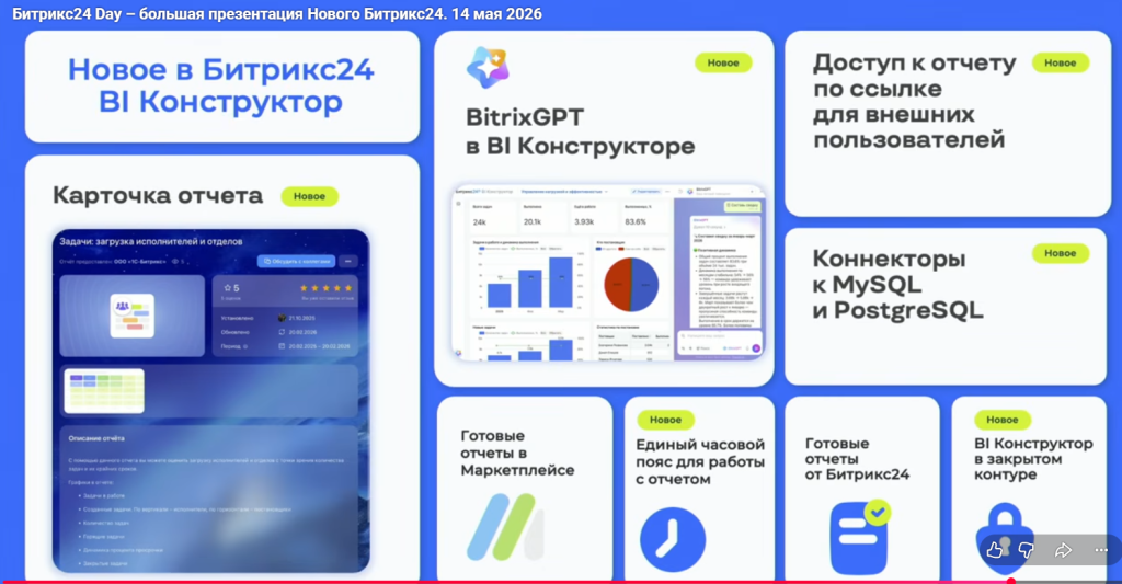Новое в  BI- конструкторе в Битрикс24