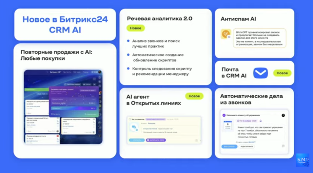 Новое в Битрикс24  CRM