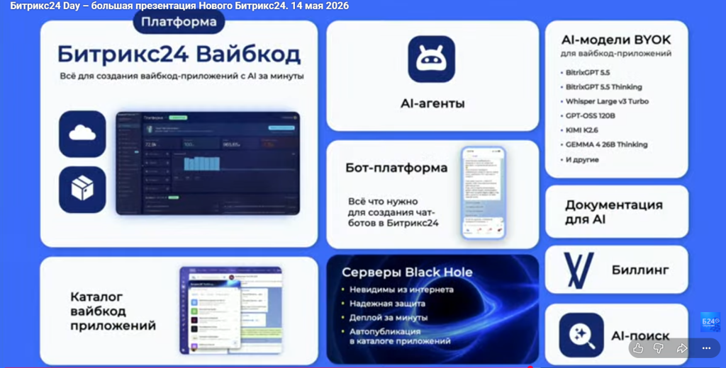 Битрикс24 вайбкод