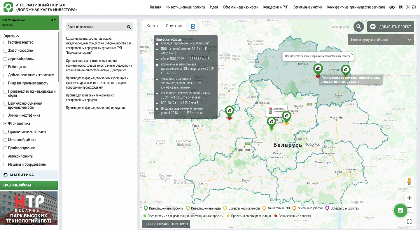 Дорожная карта инвестора