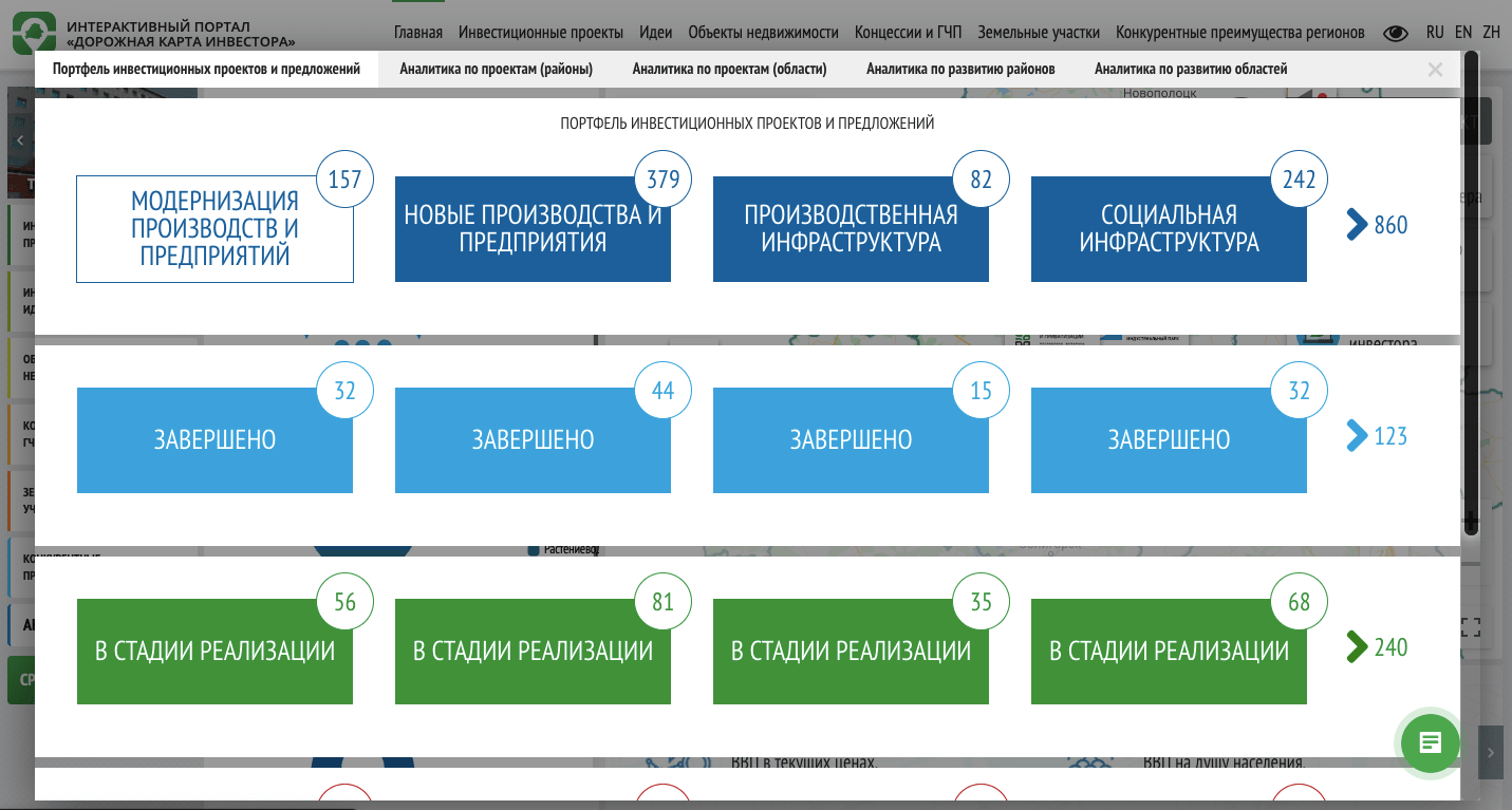 Дорожная карта маркетплейса