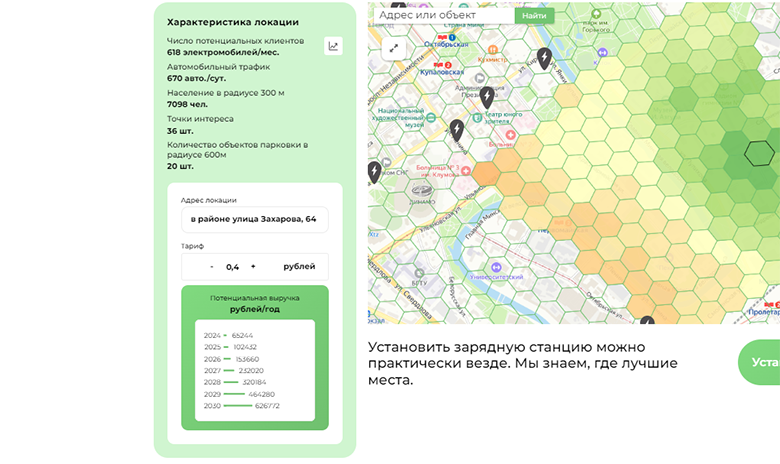 Интерактивная карта для сайта Белоруснефти