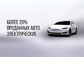 Согласно новому отчету Международного энергетического агентства, в 2024 году более одной из пяти проданных машин будет электрической.